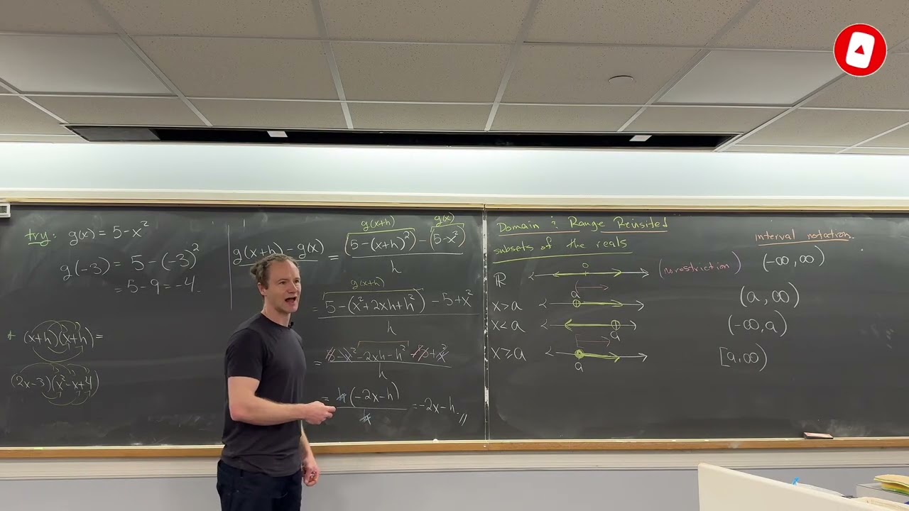 Interval Notation Explained from Start to Finish (Live Example)