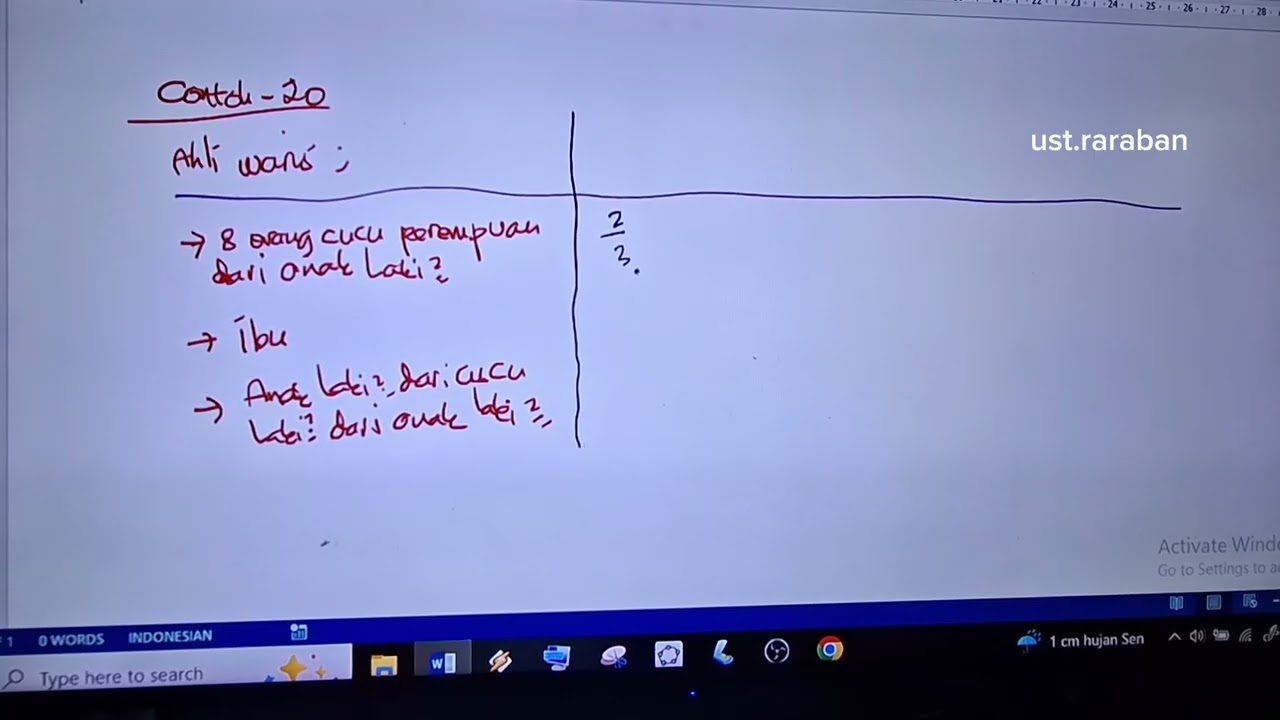 Hitung faroid dg ahli waris; 8  cucu perempuan, ibu dan cicit laki2 dari cucu laki2