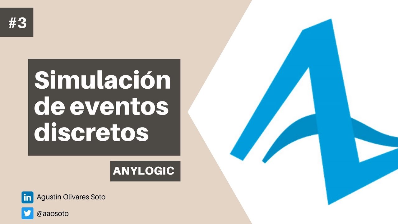 Simulación de Eventos Discretos: Jugueteria (Anylogic)