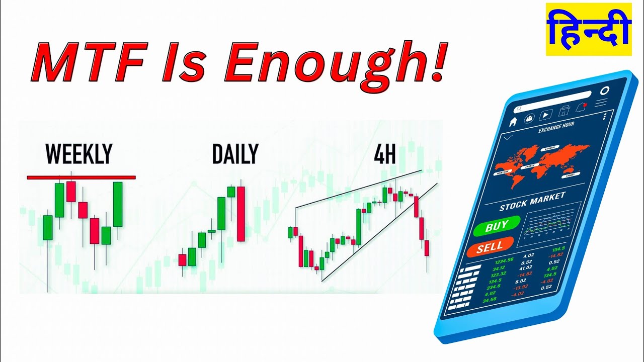 MTF 1M 1W 1D 4H 1H 30m 15m 5m & 1m Master Strategy.