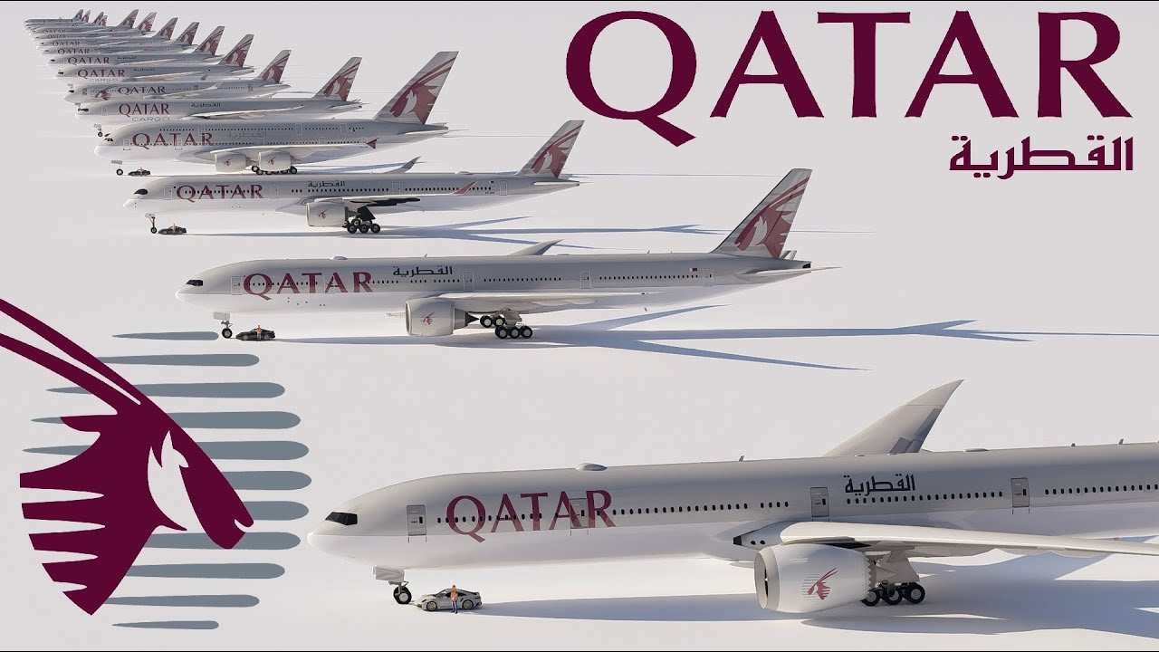 Overview of QATAR Airways Aircraft Fleet (March 2025)