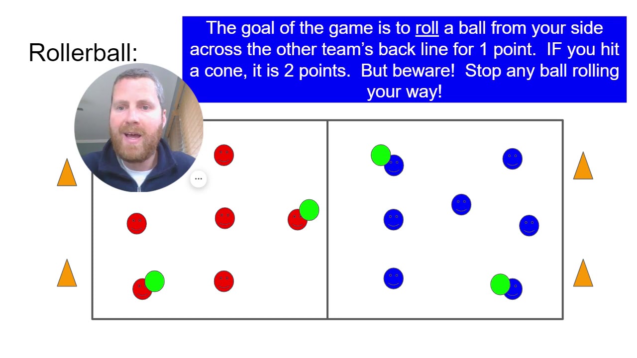 K-5 PE - Rollerball Explained