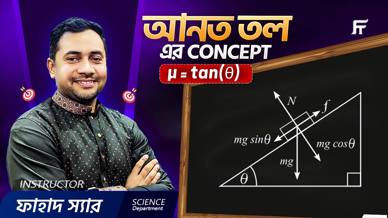 আনত তল (Inclined Plane) এর নাড়ি-নক্ষত্র! | Fahad Sir