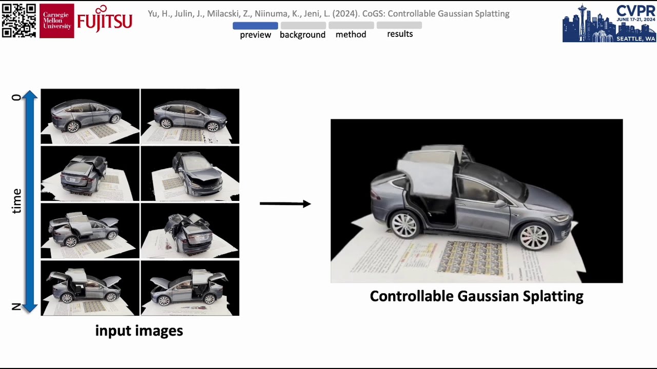 CoGS: Controllable Gaussian Splatting (CVPR 2024)