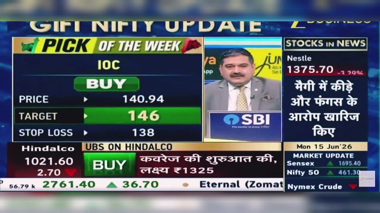 Indian Oil Share News Today: IOC Share News | Indian Oil Share News | IOC Share | 15th June 2026