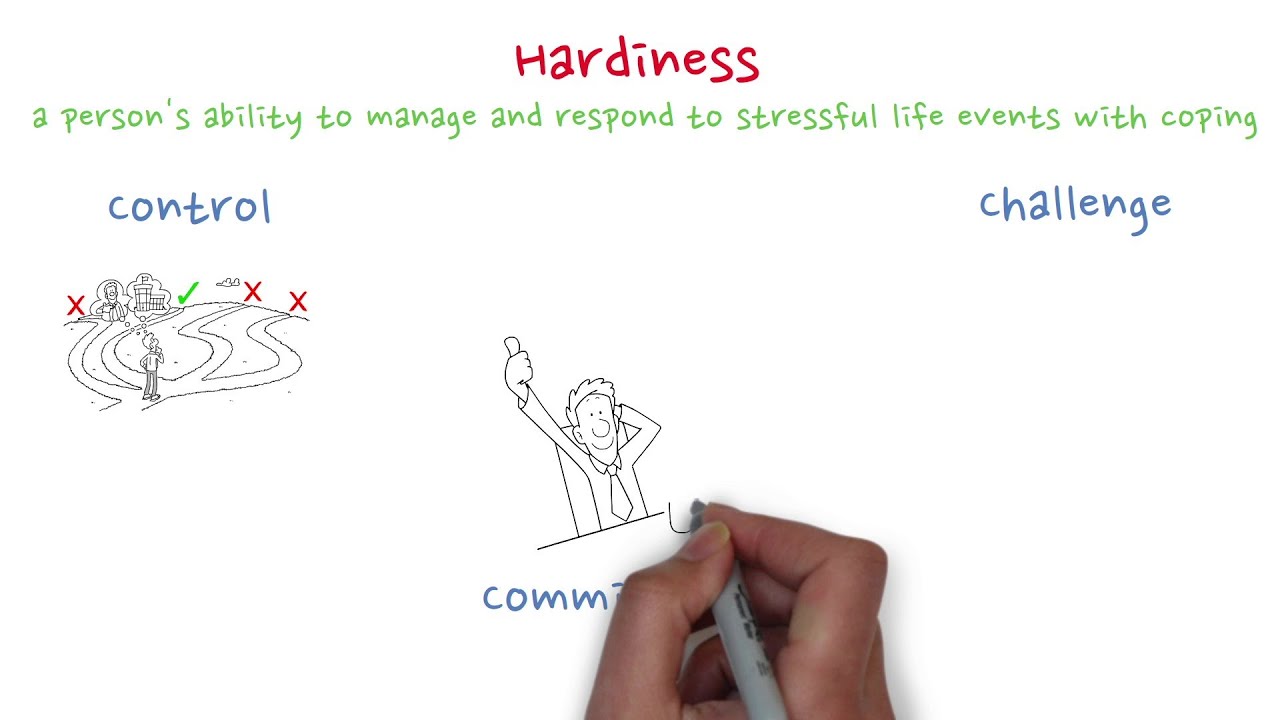 Hardiness