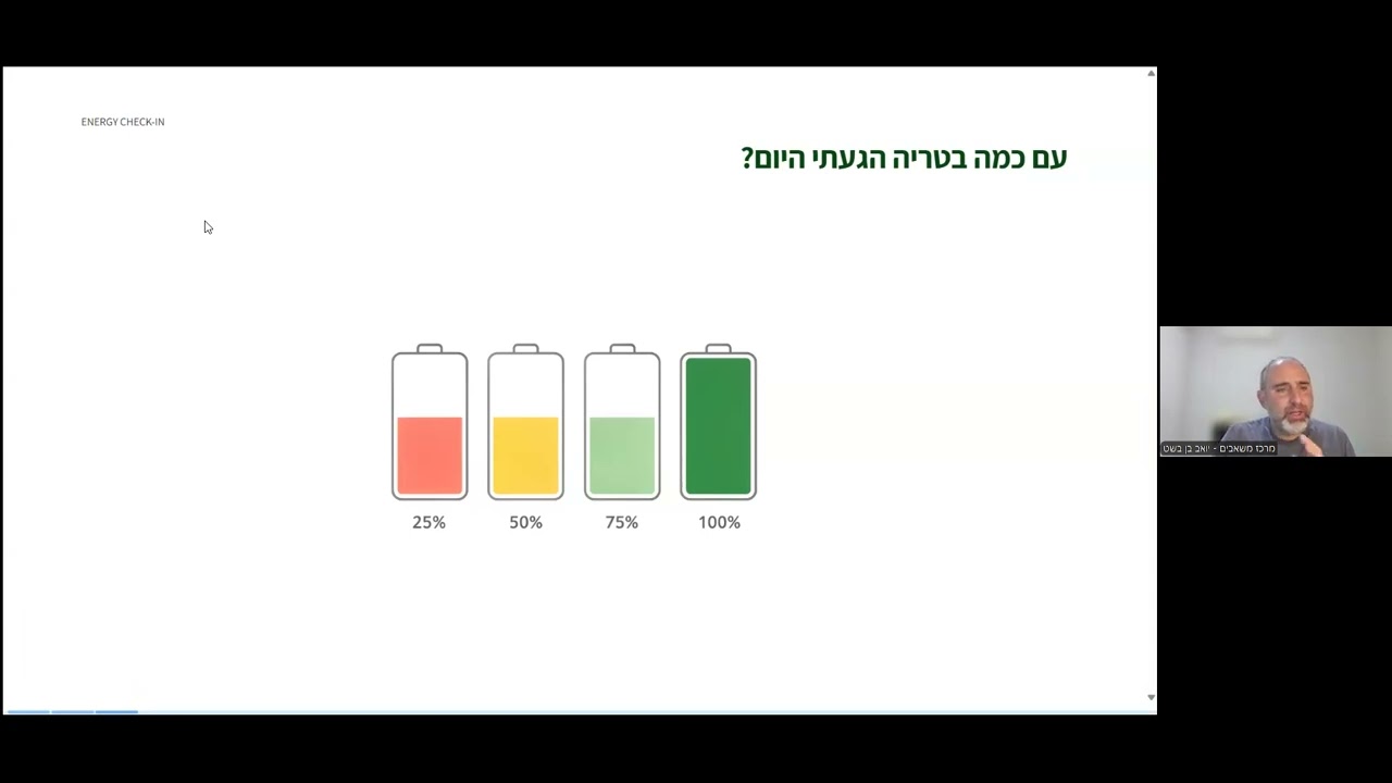 מתן כלים לצוותי הרשות הלאומית לביטחון קהילתי, במציאות משתנה- הכשרה לצוותים