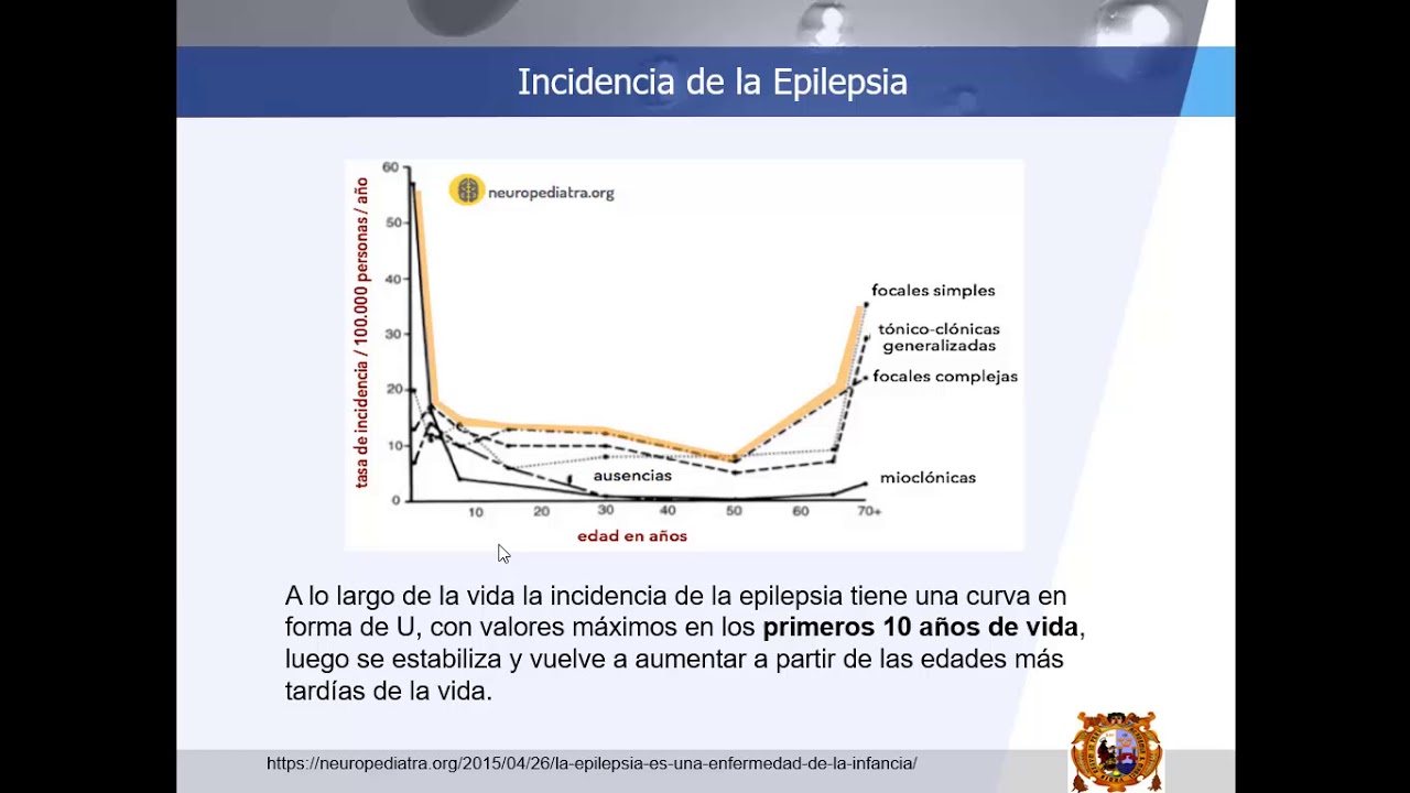 Clase 39   Sindrome convulsivo