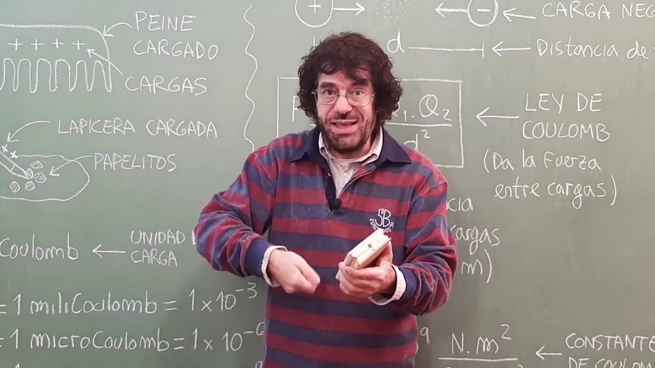 Electrostática (TEORÍA Ley de Coulomb) | Biofísica CBC | Física En Segundos (por Aníbal)