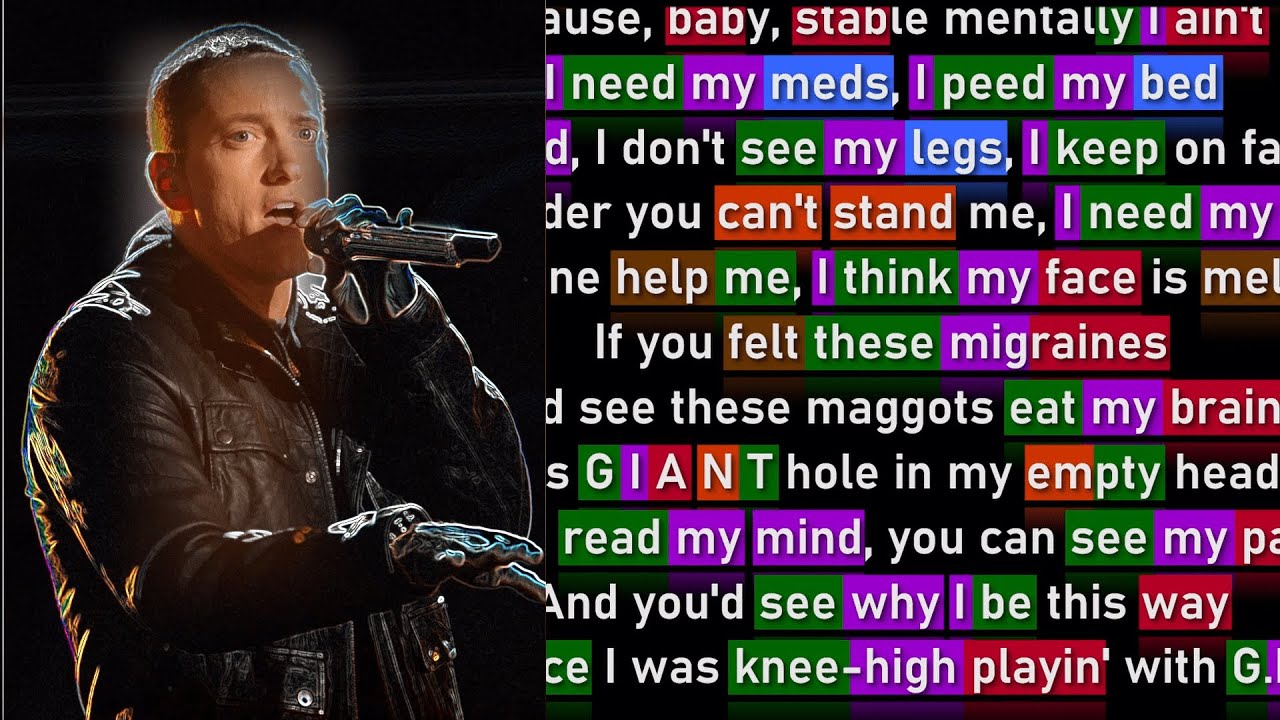 Eminem - Wicked Ways (Rhyme Scheme)