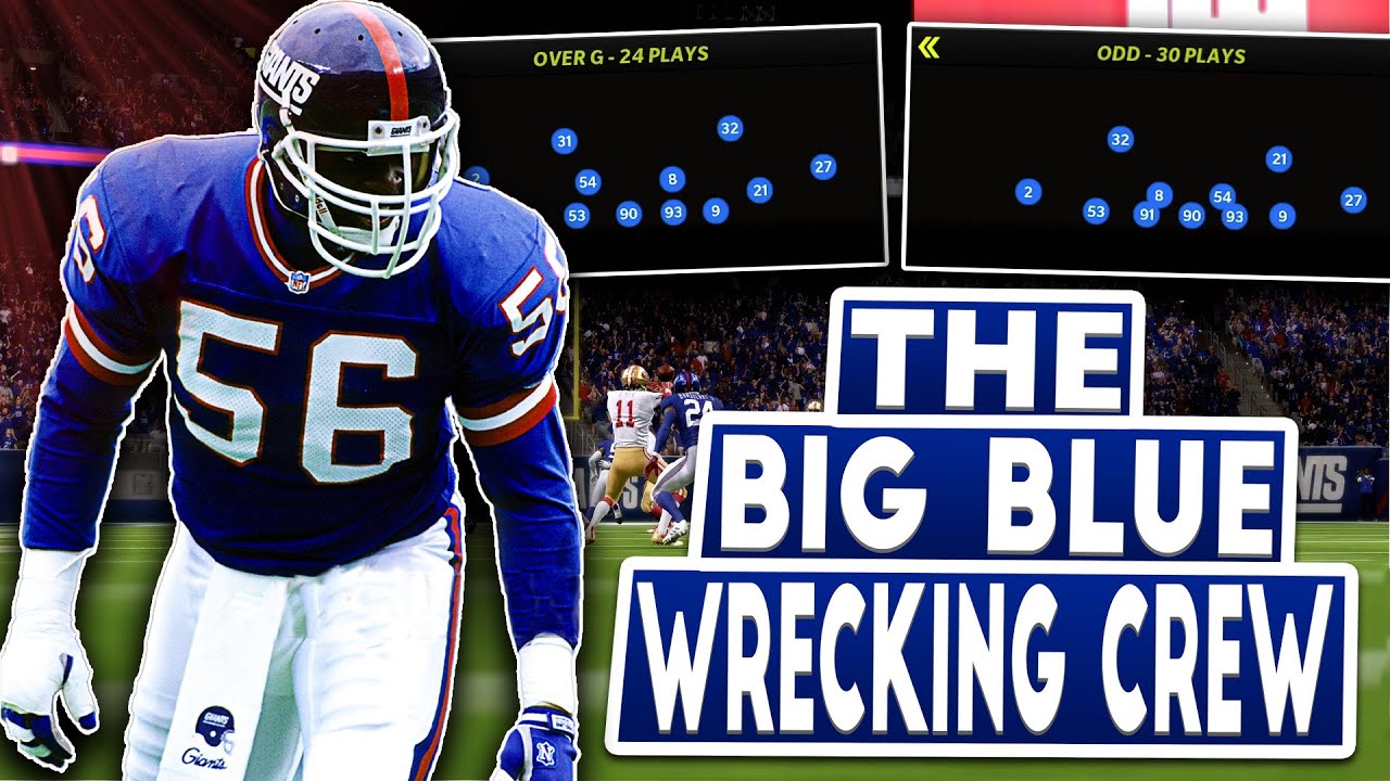 YOU NEED To Start Running The BEST DEFENSIVE Scheme (Madden 22)