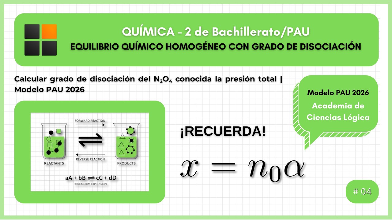 Grado de Disociación y Kp Ejercicio del N2O4  con moles iniciales desconocidos  Química PAU 2026