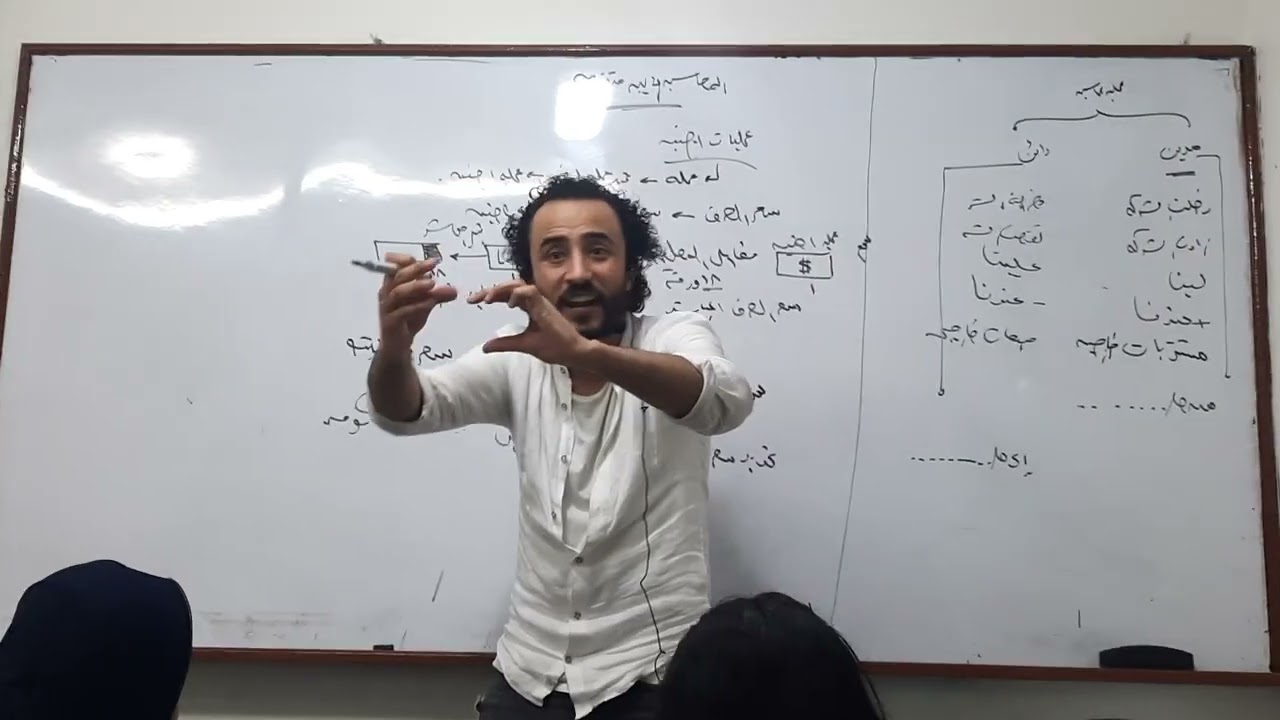 محاسبه ماليه متقدمه - الفصل الاول - العمليات الماليه الاجنبيه استيراد وتصدير