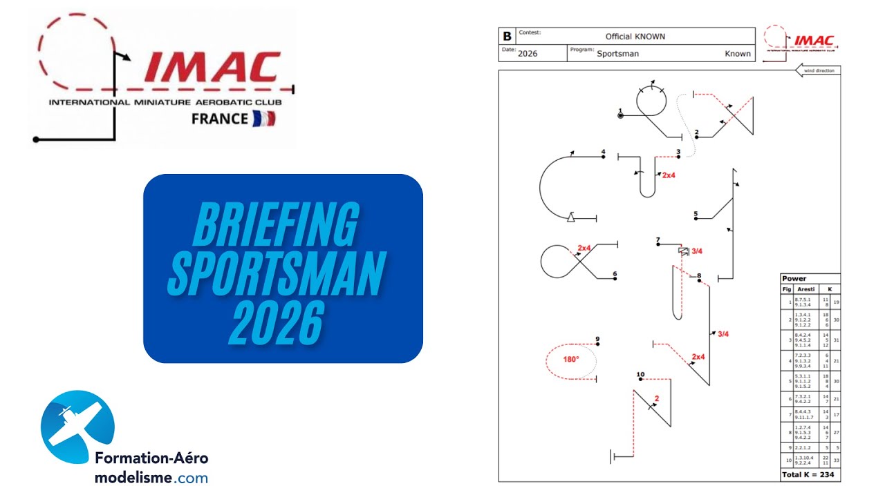 Briefing Imac Sportsman 2026