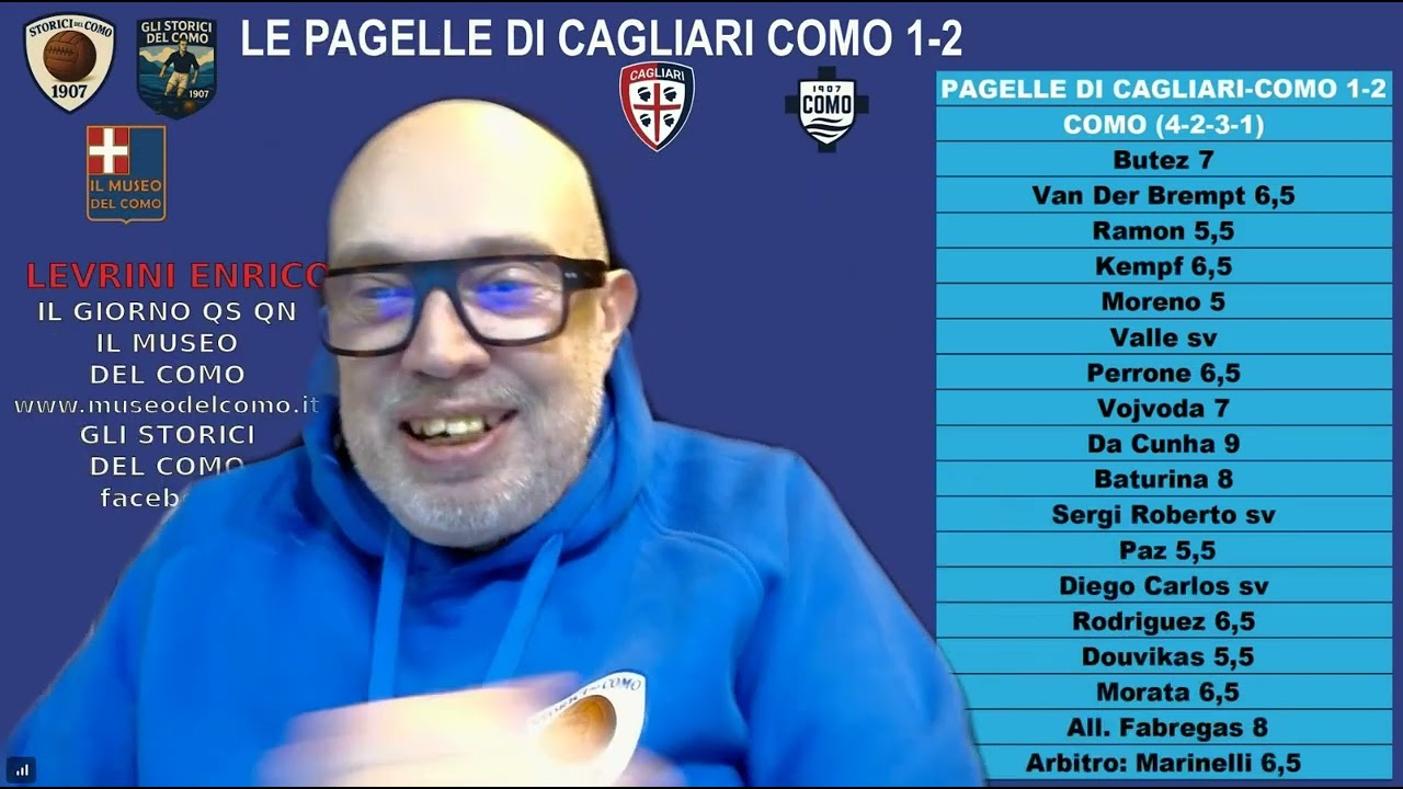 Le Pagelle di Cagliari Como 1-2, del 7 Marzo 2026
