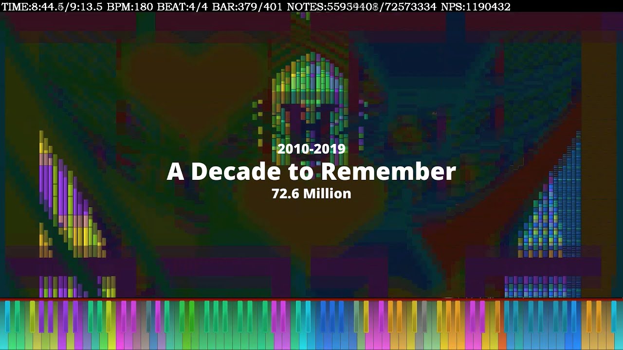 Black MIDI - A Decade to Remember - 72.6 Million Notes