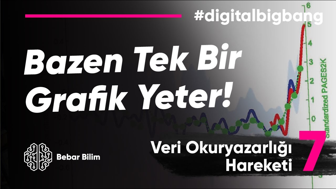 Kapitalizmi Veriyle Dizginlemek - Veri Okuryazarlığı Bölüm 7