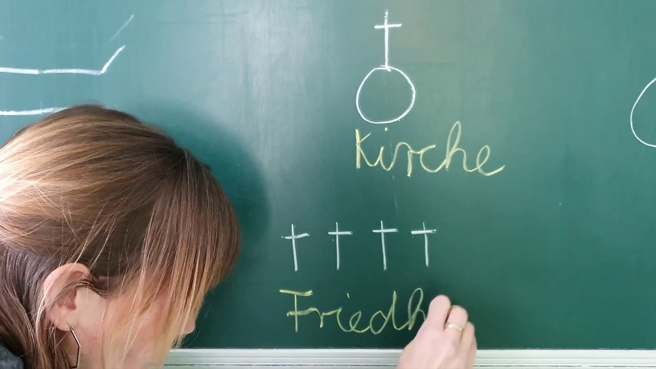 Zeichen auf Karten / Kartenlegenden