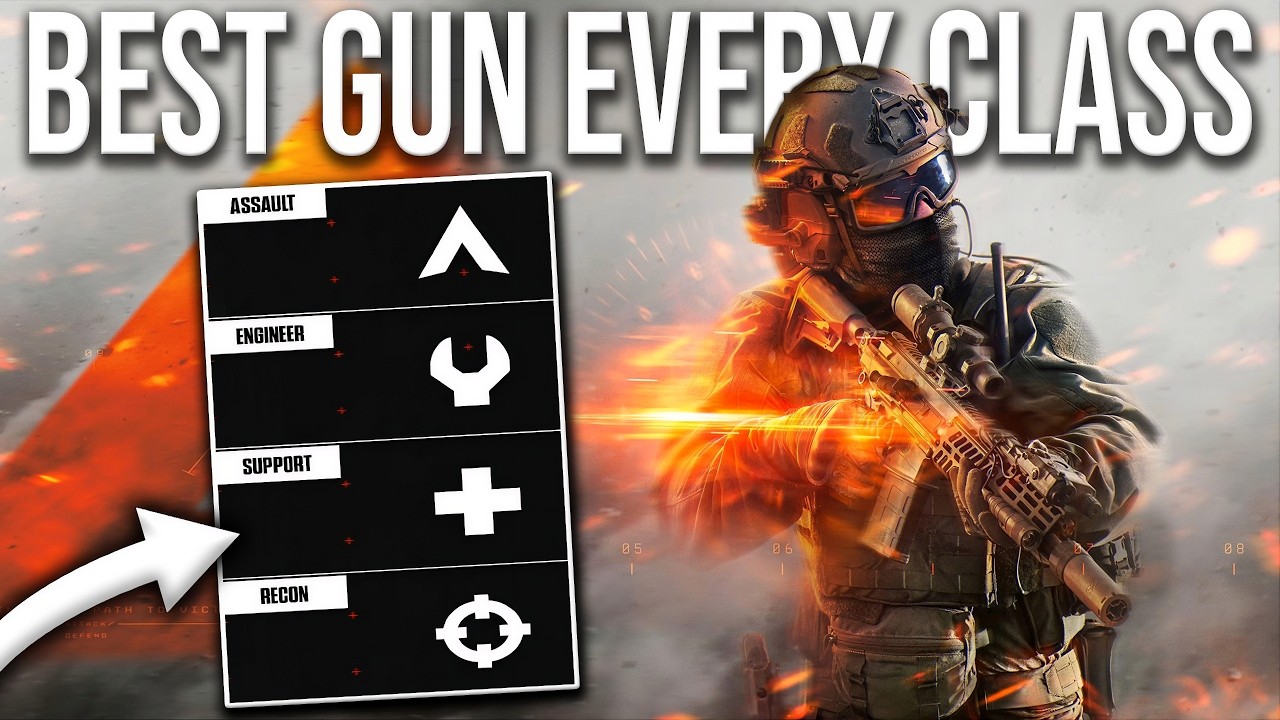 NAJLEPSZE wyposażenie META dla KAŻDEJ klasy w Battlefield 6