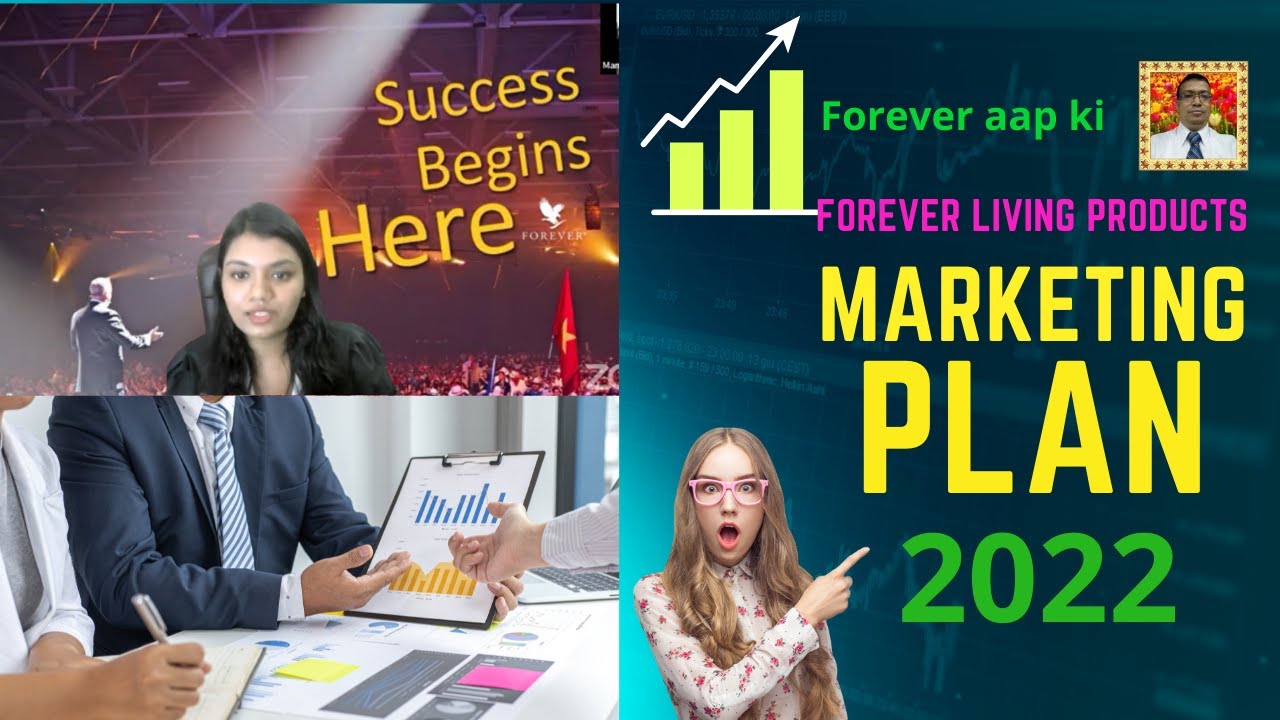 "FLP Marketing Plan" Good oppertunity in my life | Ms. Manvi Jain | Forever aap ki