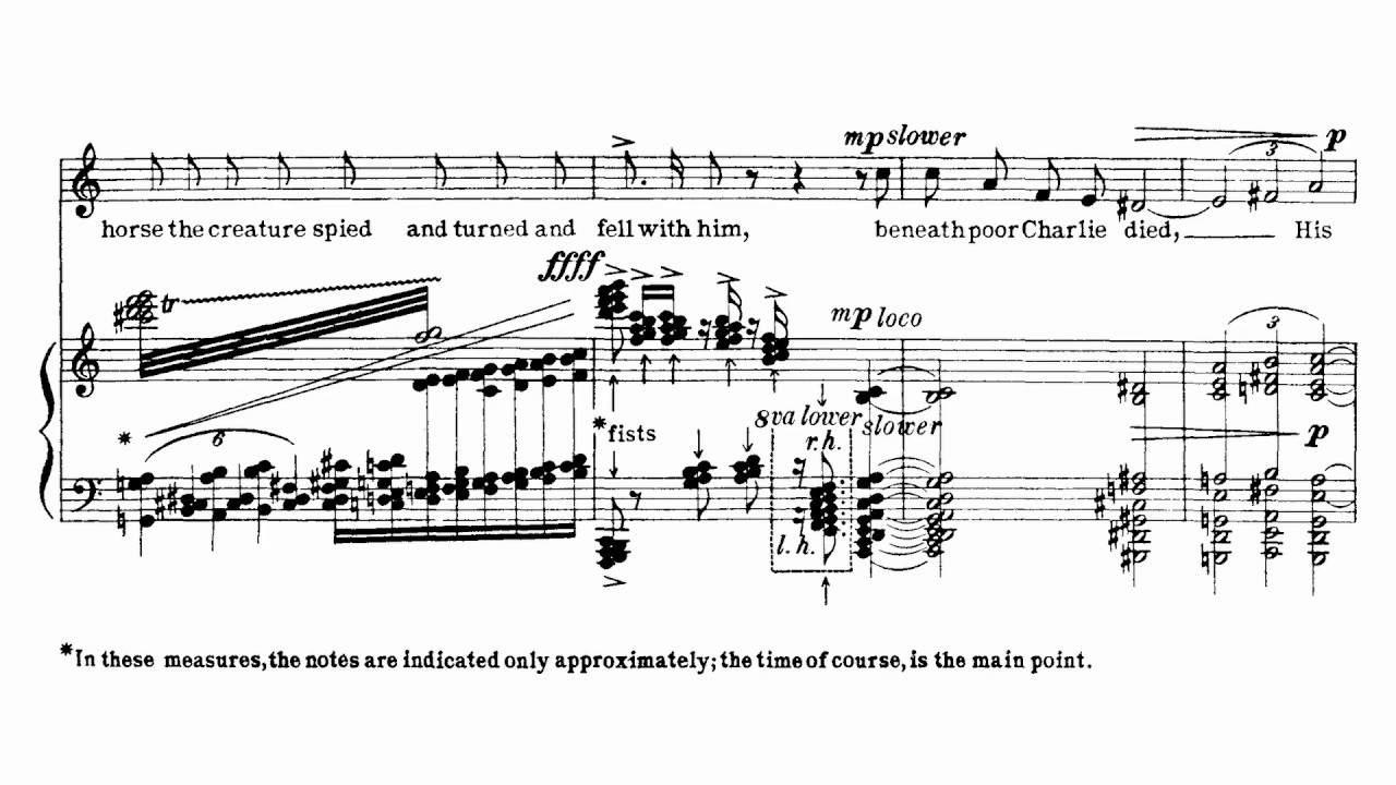 Charles Ives - Charlie Rutlage