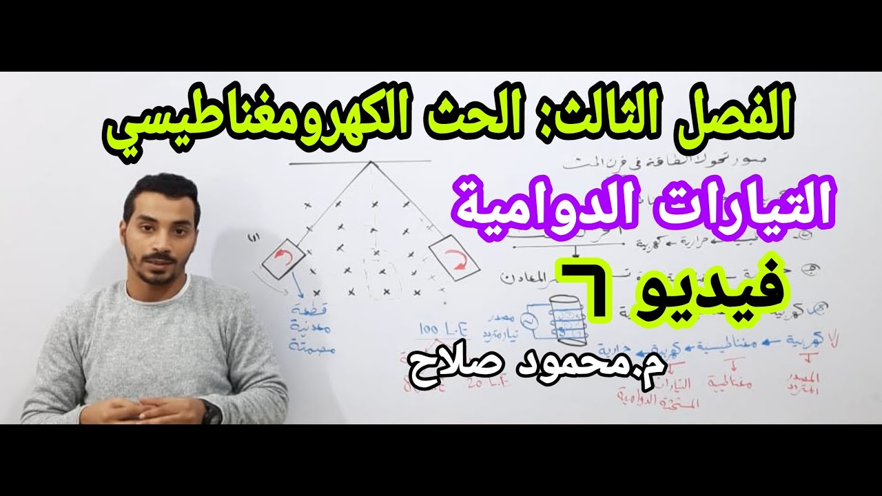 التيارات الدوامية- الفصل الثالث-الحث الكهرونغناطيسي