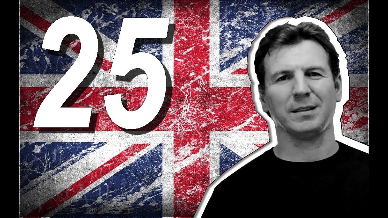 Английский язык №25 - другие способы выражения будущего