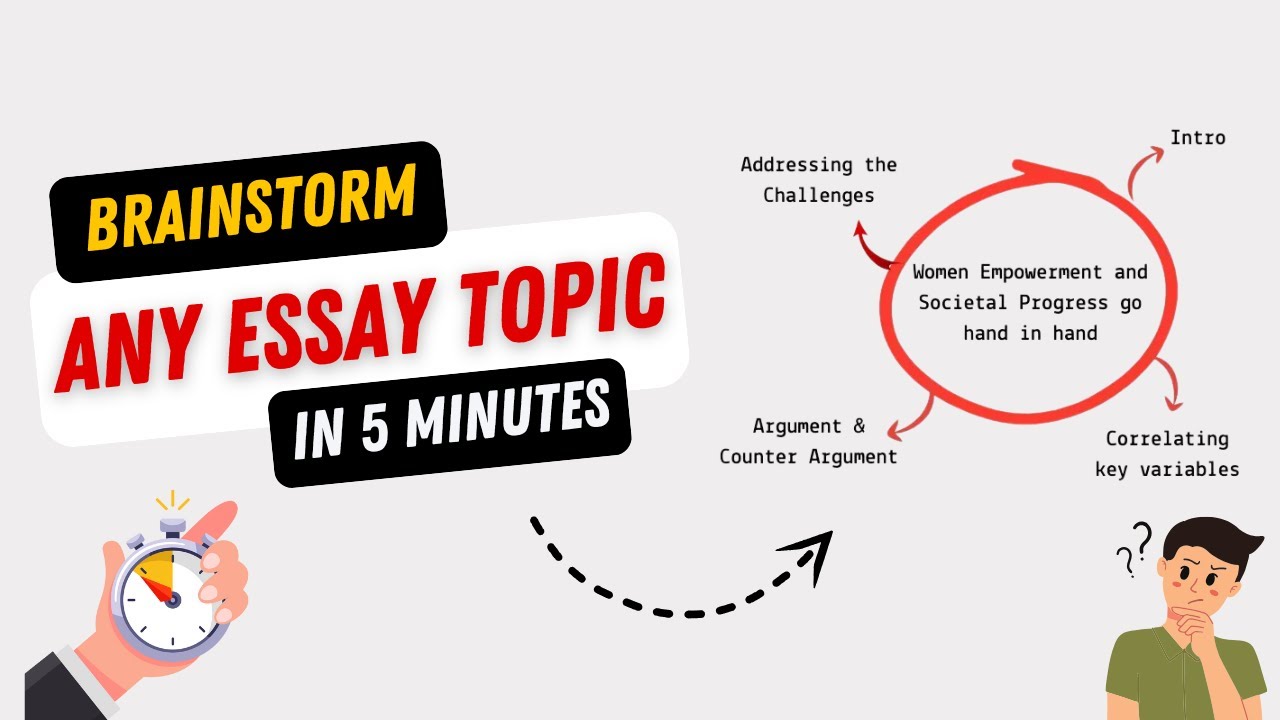 Must Watch | Brainstorm Your Essay in under 5 minutes | CSS Essay Expert Tips