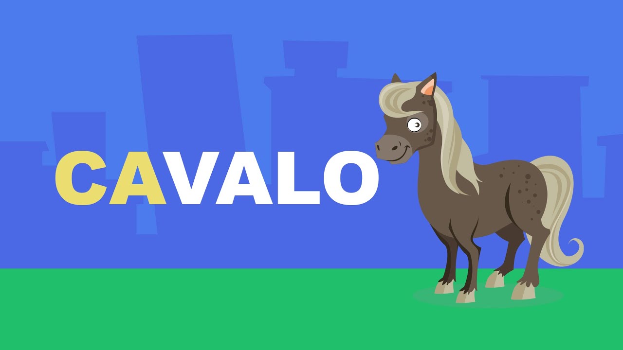 Aprender formar palavras iniciadas com as silabas da letra C do alfabeto