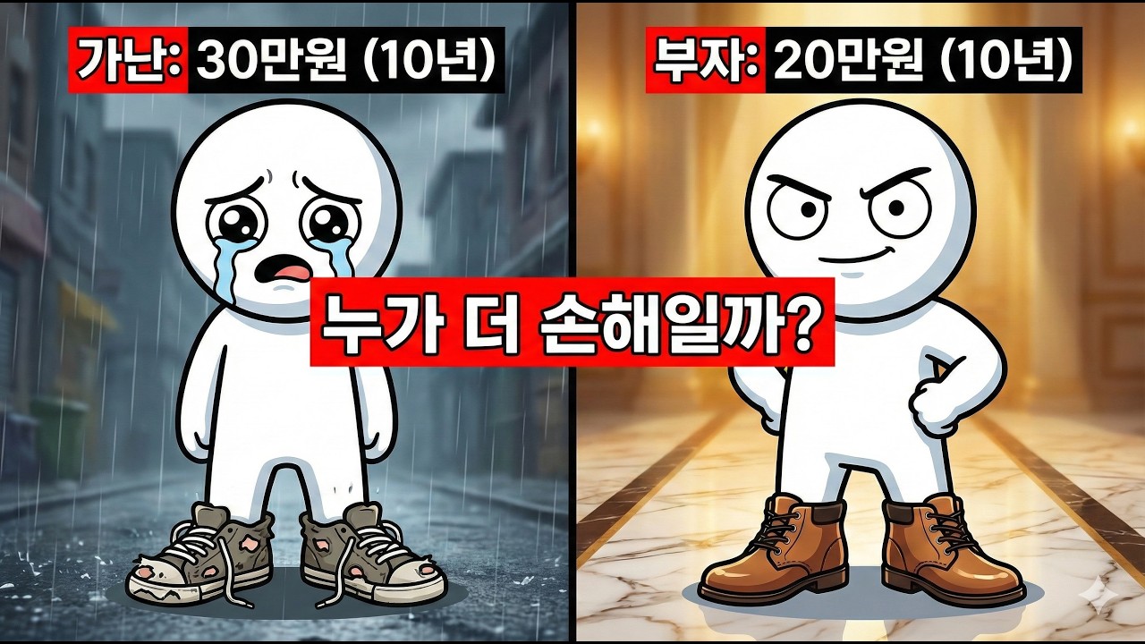 왜 아껴 써도 돈이 없을까? 가난할수록 더 비싼 값을 치르는 이유 (부츠 이론, 빈곤의 비용)