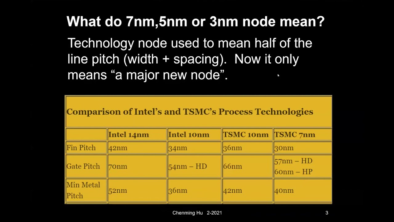 Chenming Hu on News and Future of Semiconductors