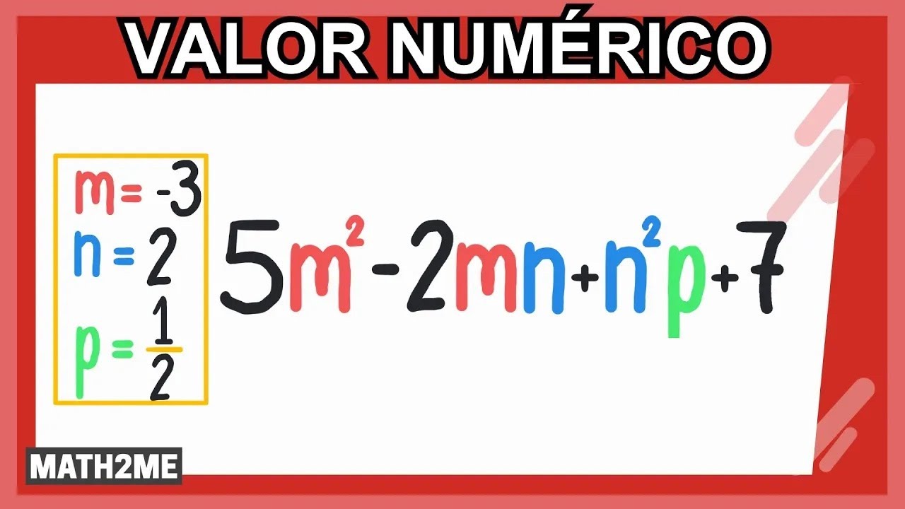Expresiones algebraicas | Valor numérico
