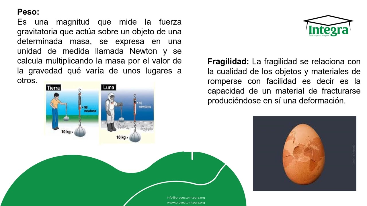 Propiedades Fisicas y Químicas de la materia