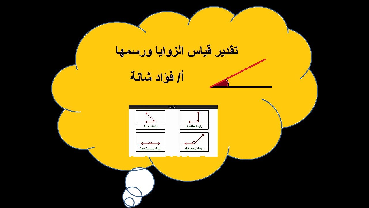 تقدير قياس الزوايا ورسمها  أ/ فؤاد شانة