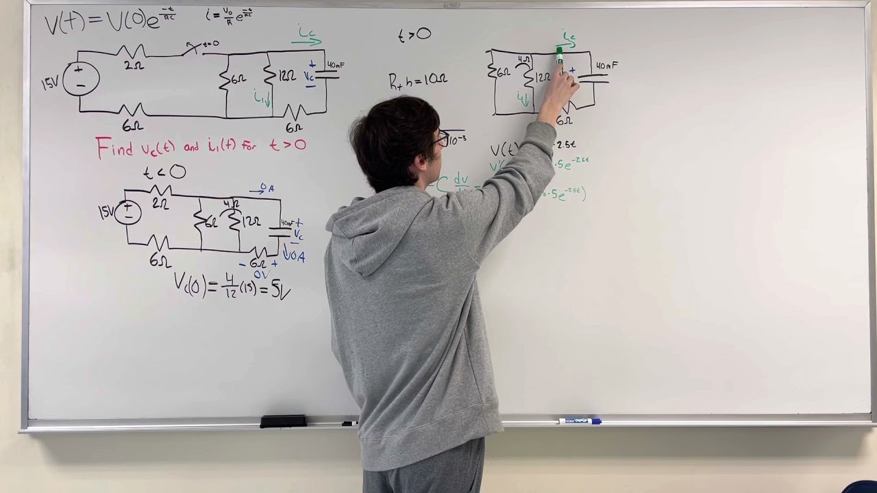 Source free RC circuits