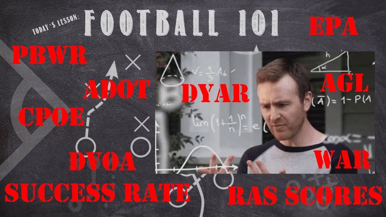 Football Analytics Explained | Football 101