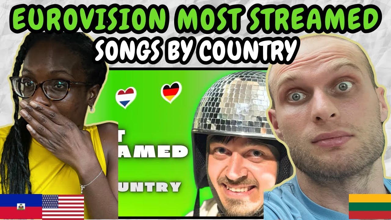REACTION TO Eurovision Most Streamed Songs (By Country)