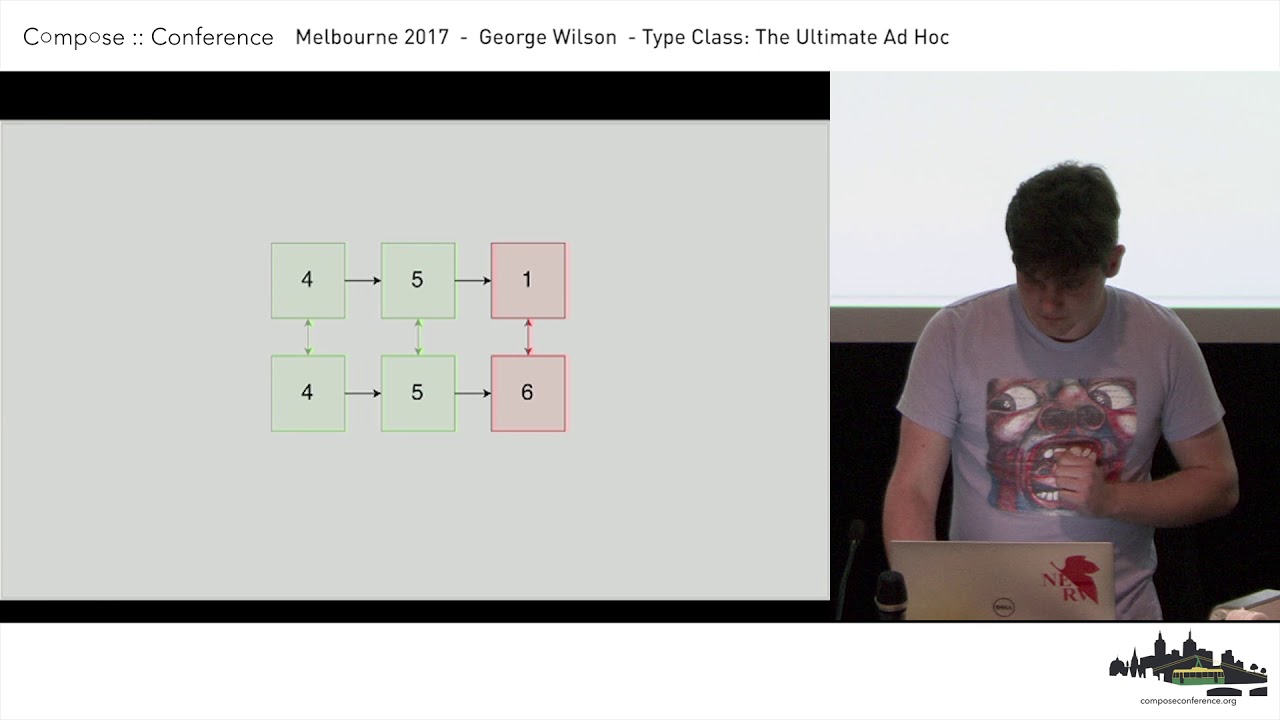 Compose :: Melbourne 2017 - George Wilson - Type Class: The Ultimate Ad Hoc