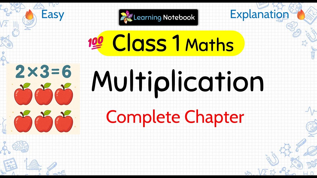 Class 1 Maths Multiplication (Complete Chapter)