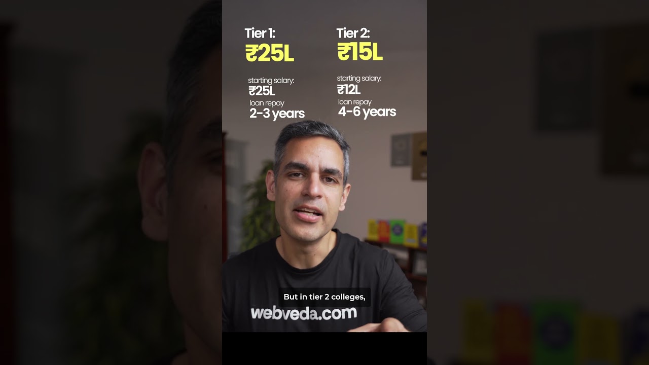 The REALITY of an MBA! | Warikoo Careers #shorts