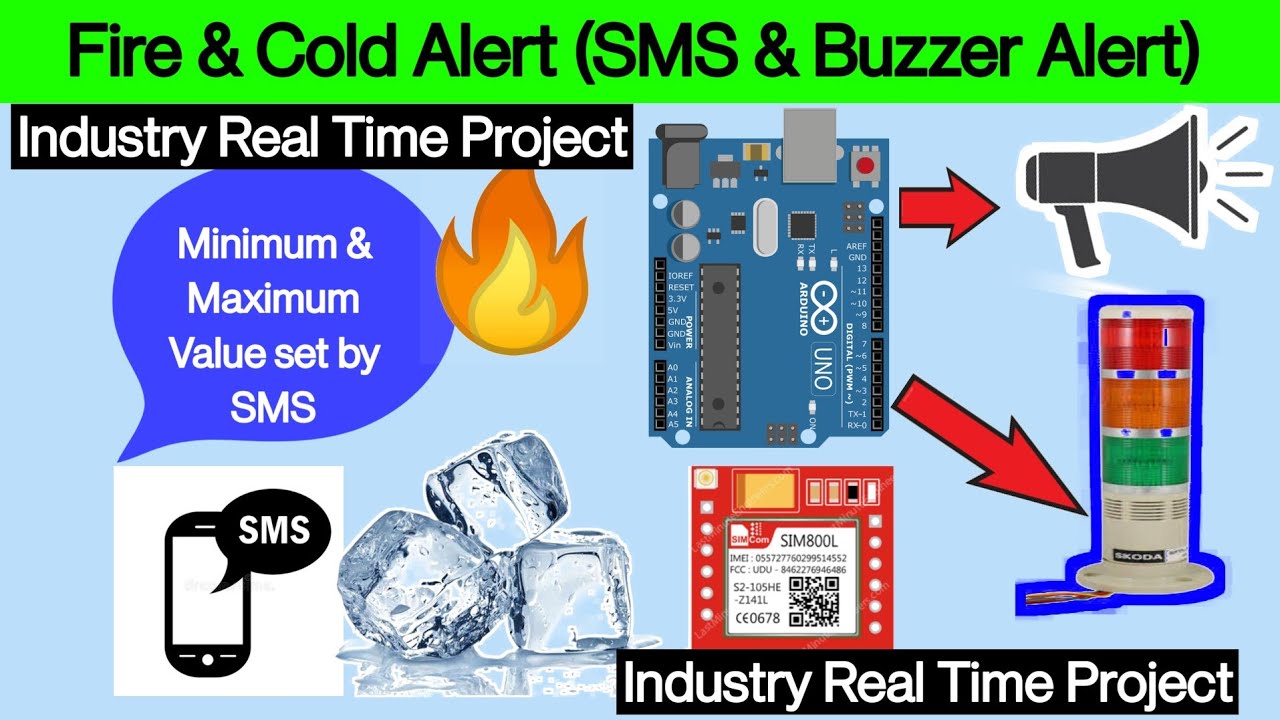 Fire & Cold Alert - SMS & Buzzer || Min & Max Temperature fixed by SMS | sim800l sms relay control