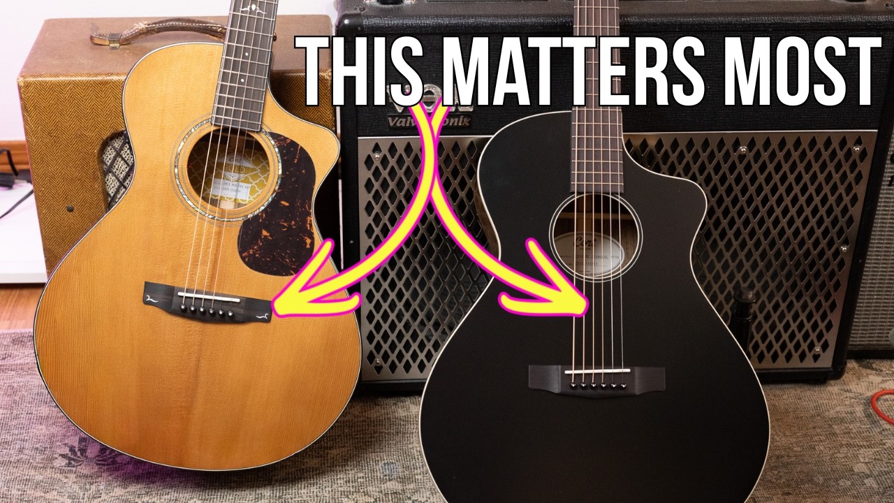 Форма тела имеет первостепенное значение! Обзор гитары @CortGuitarCo Modern Concert!