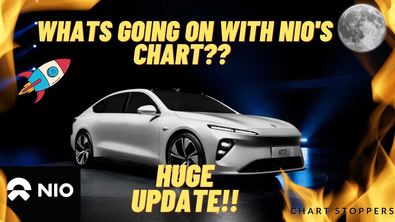 Financial Education : Nio (NIO) Stock Price Prediction (2021) And Full Chart Analysis