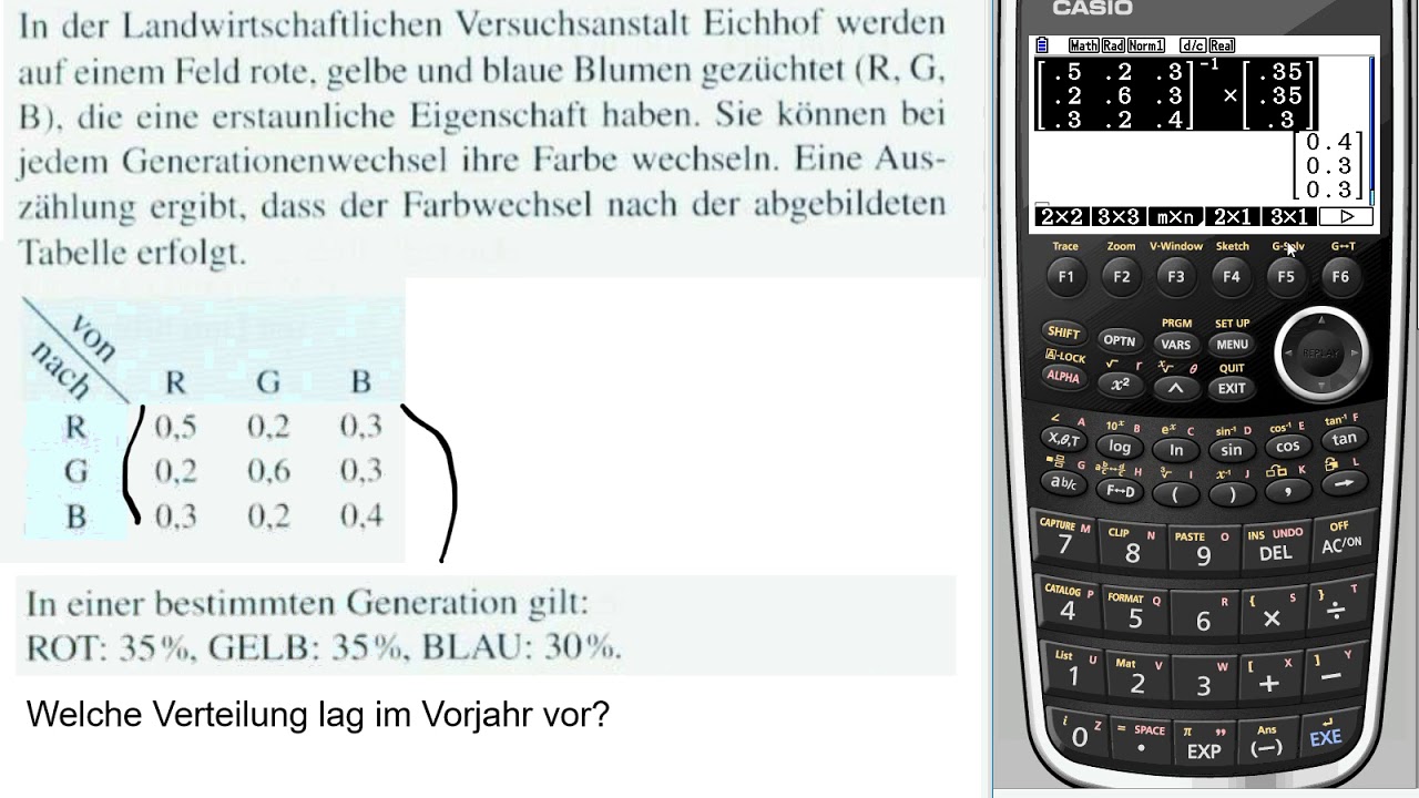 C5 Ich kann vorhergehende Zustände berechnen
