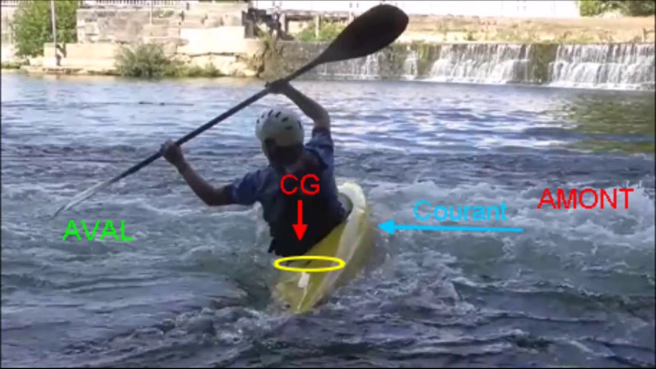 Canoë-kayak : 22 La Gîte