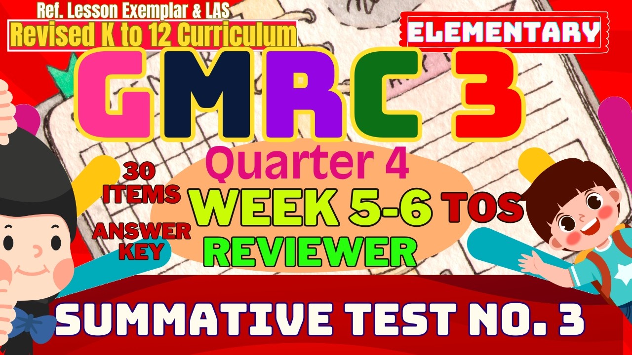 GMRC 3 Q4 Summative Test No  3
