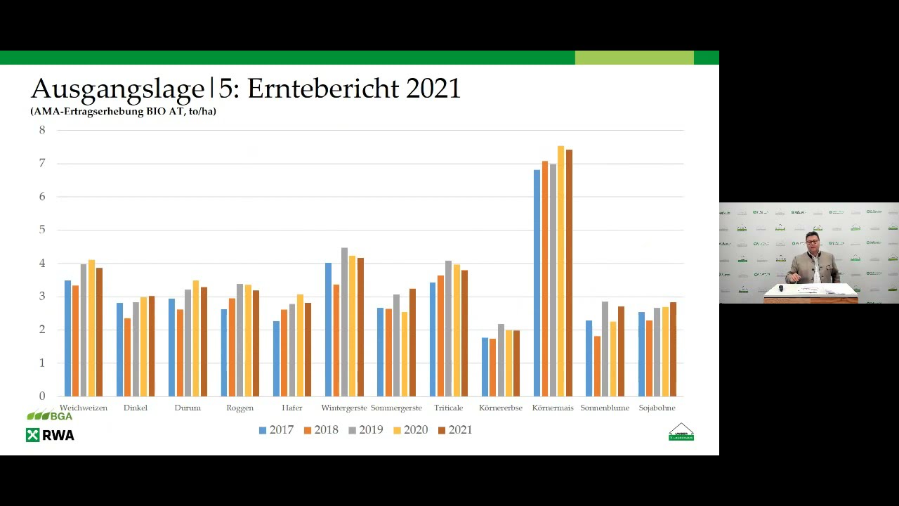 Biolandwirte-Information zum Fr&uuml;hjahrsanbau 2022