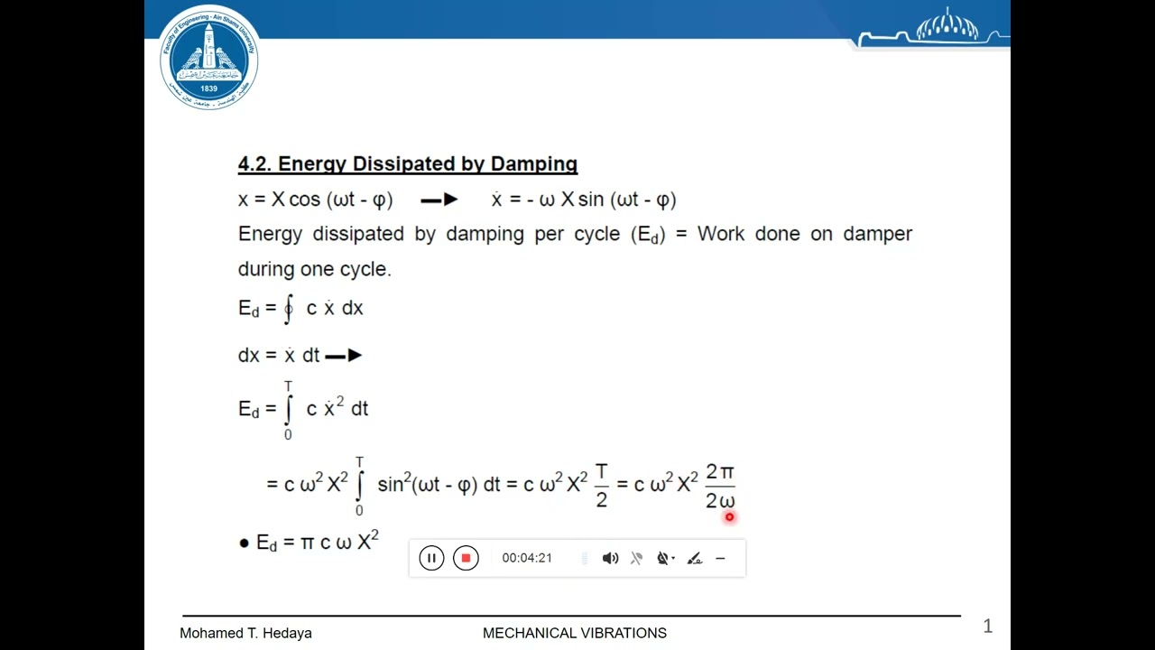 energy dissipated by damping