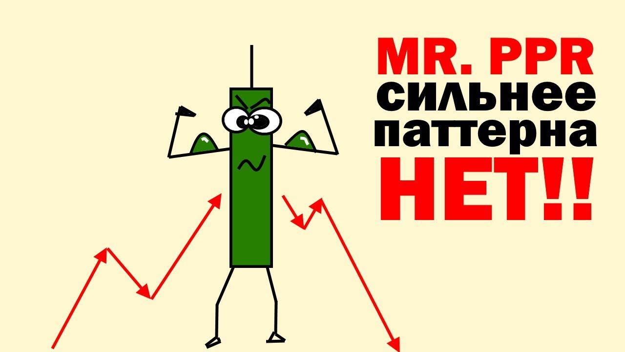 PPR - САМЫЙ СИЛЬНЫЙ ПАТТЕРН PRICE ACTION