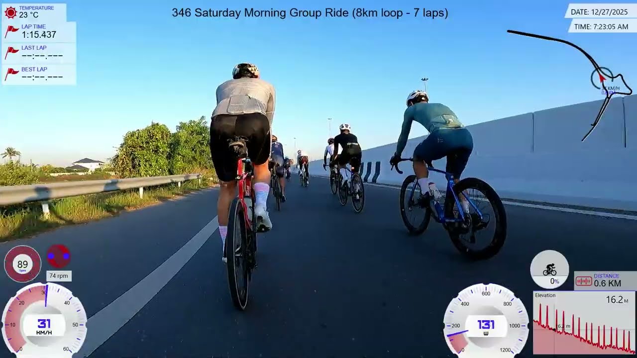 346 Saturday Group ride 8km loop (I ride 7 laps)